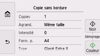 figure : écran tactile